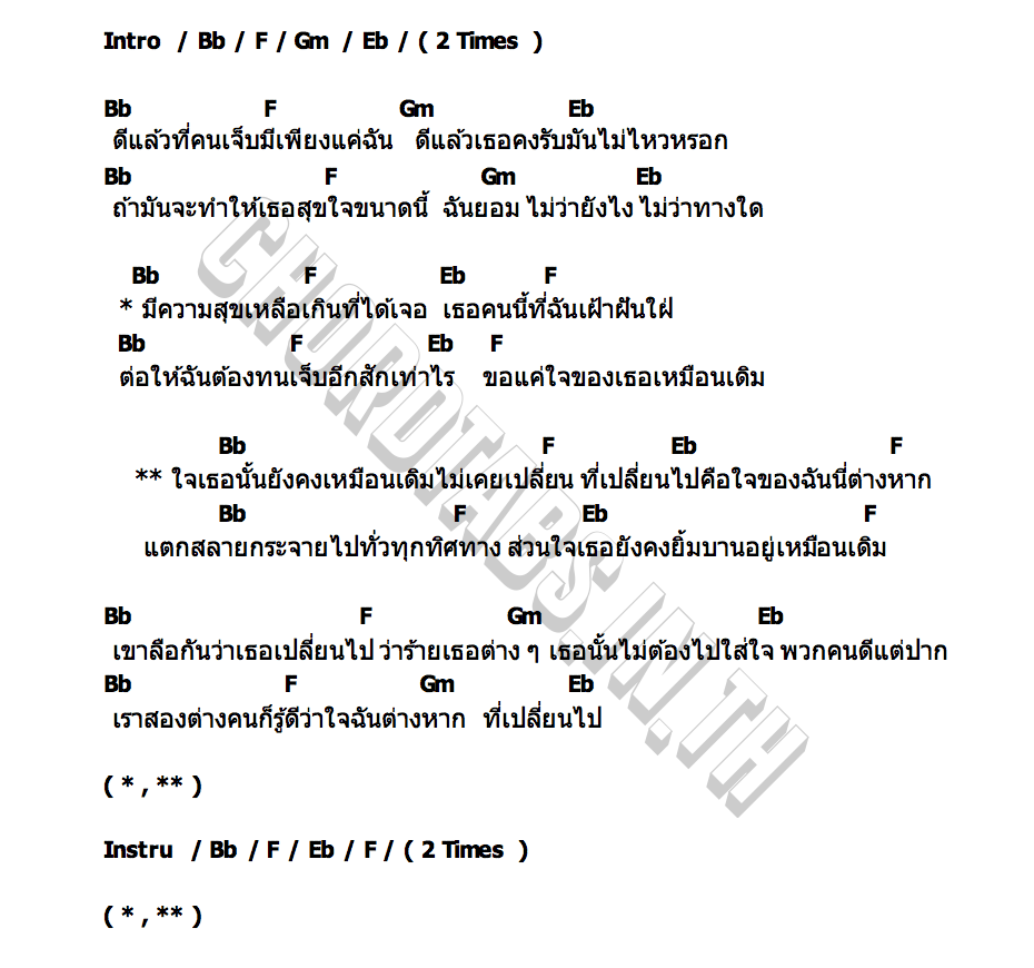 คอร์ด ใจฉันต่างหากที่เปลี่ยนไป JUNENOM