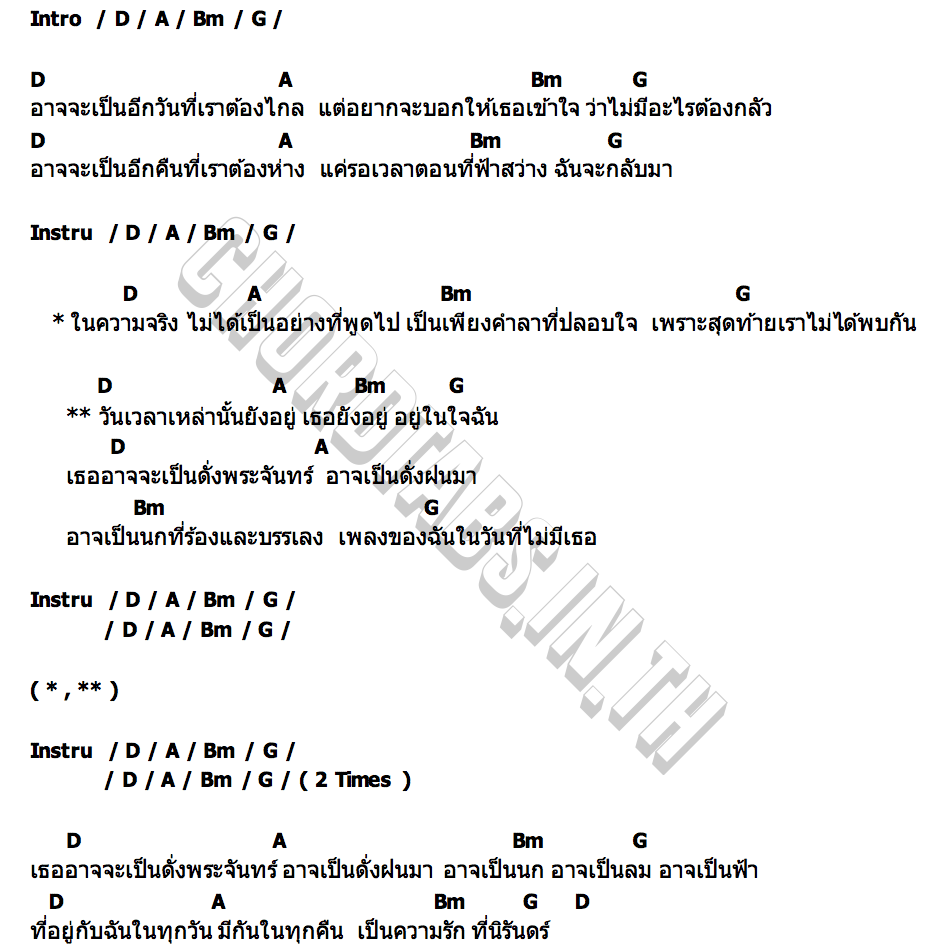 คอร์ด คำลาปลอบใจ GARRET WEATHER