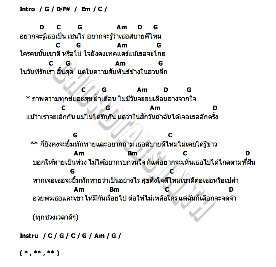 คอร์ด เลือกจะจำ เจมส์ อานนท์