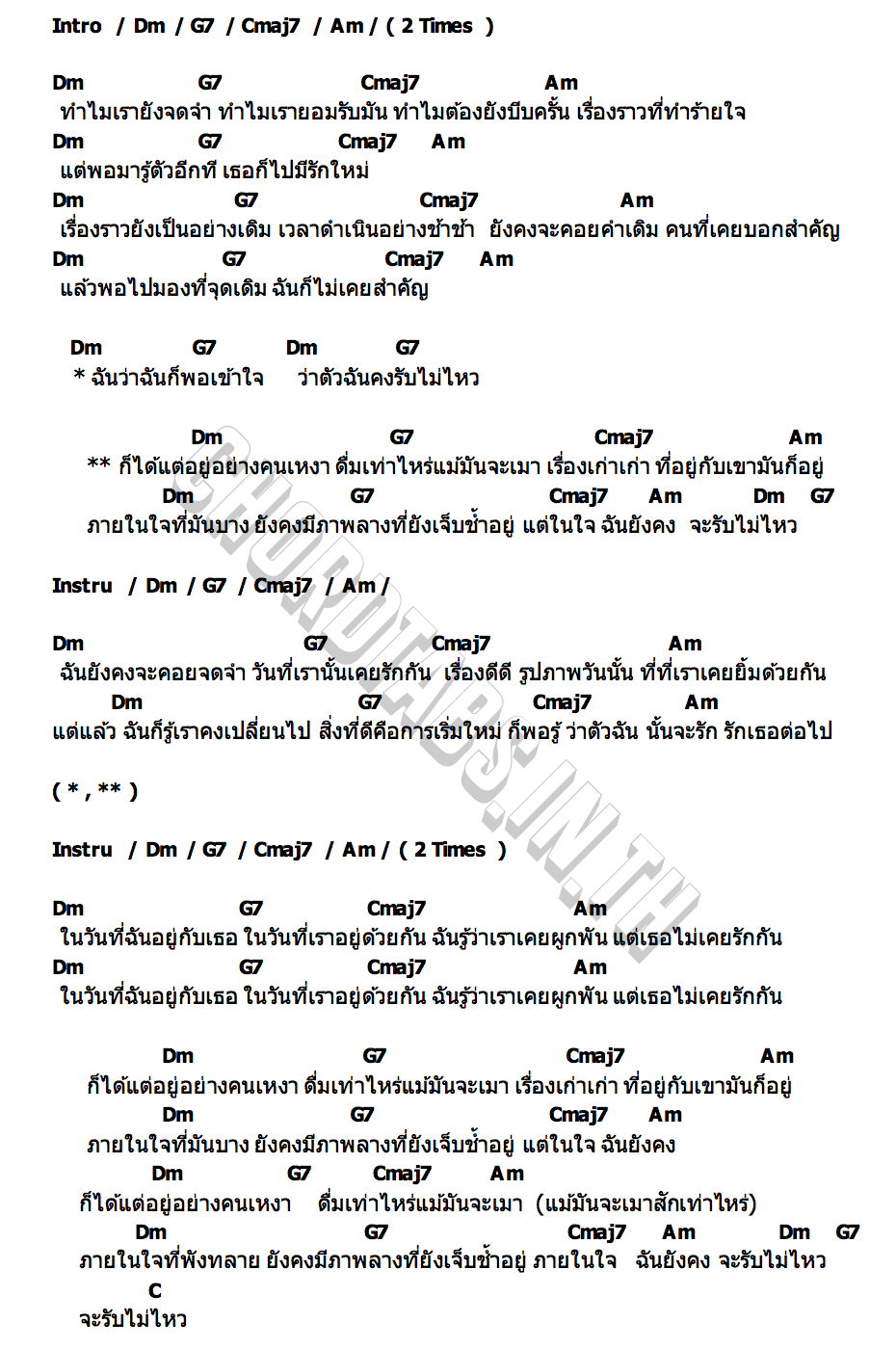 คอร์ด จะรับไม่ไหว Atiwit Chari