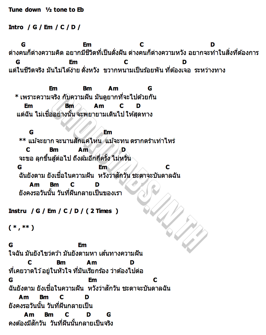 คอร์ด คว้า (Dream) Ford Woravit