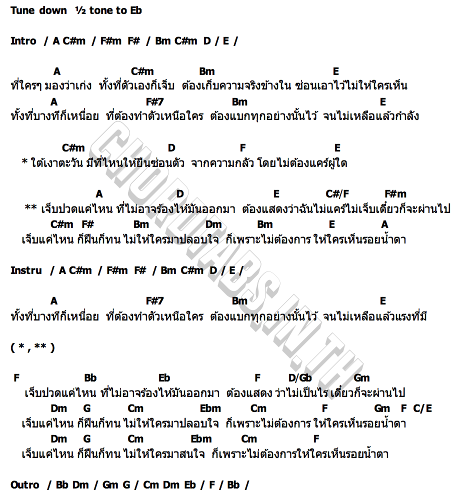 คอร์ด แบก ตู่ ภพธร สุนทรญาณกิจ