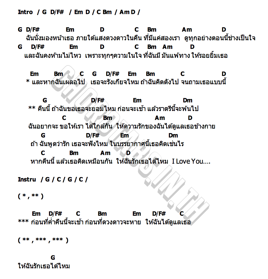 คอร์ด ถ้าฉันขอ...เธอจะยอมมั้ย Dewvy ดิว นัทธพงศ์