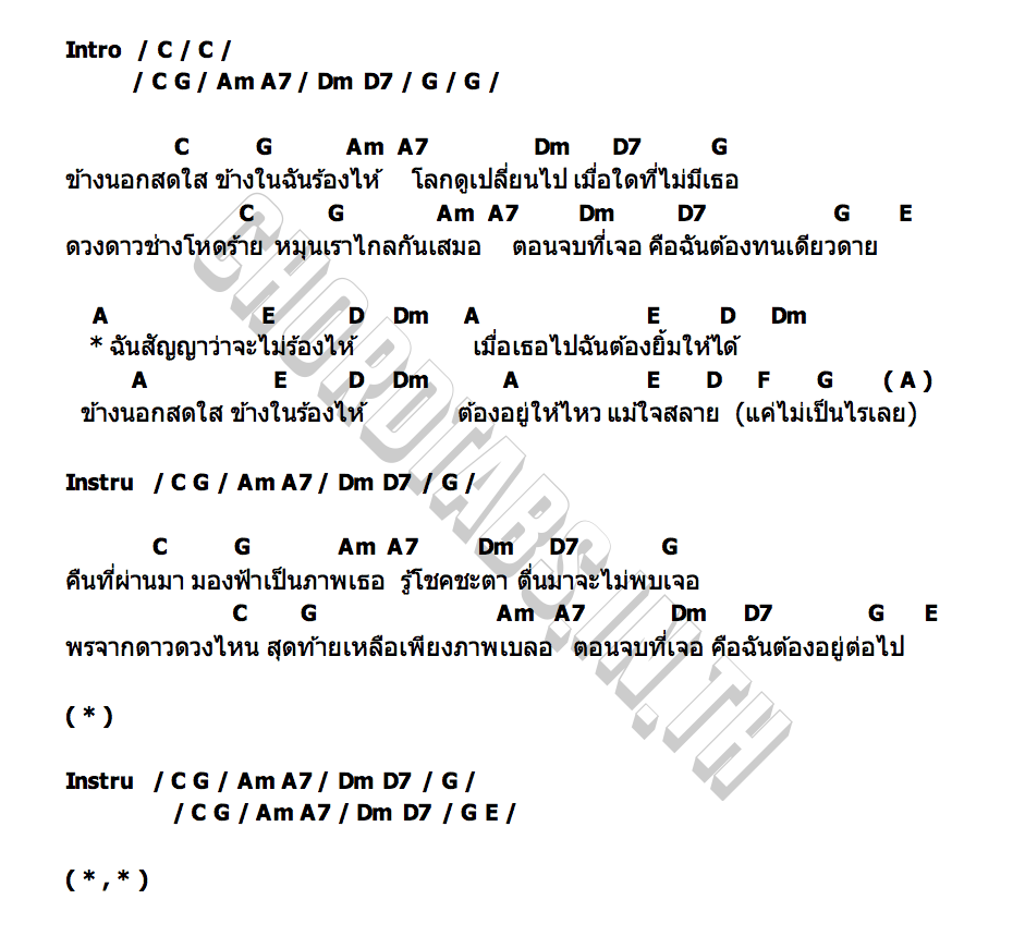 คอร์ด ฉันสัญญาจะไม่ร้องไห้ (ดวงดาวที่โหดร้าย) เรนิษรา