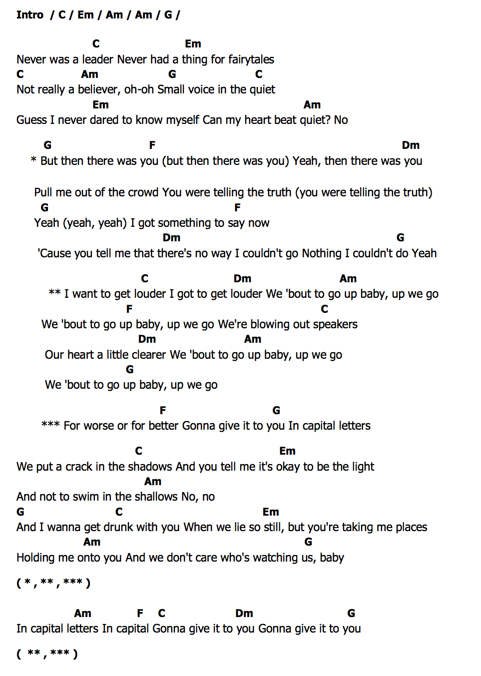 คอร์ด Hailee Steinfeld Capital Letters ft BloodPop