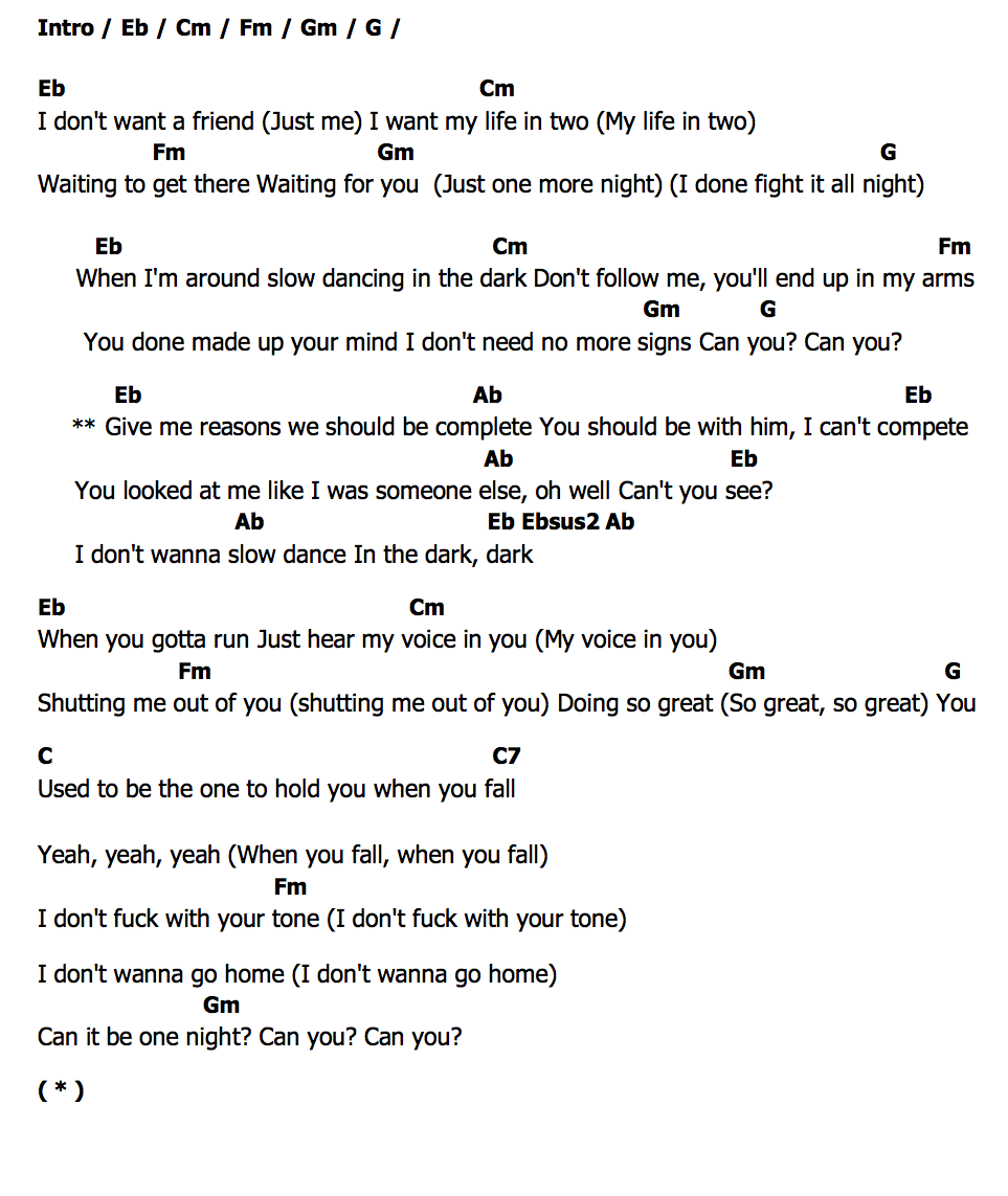 คอร์ด Slow Dancing In The Dark Joji