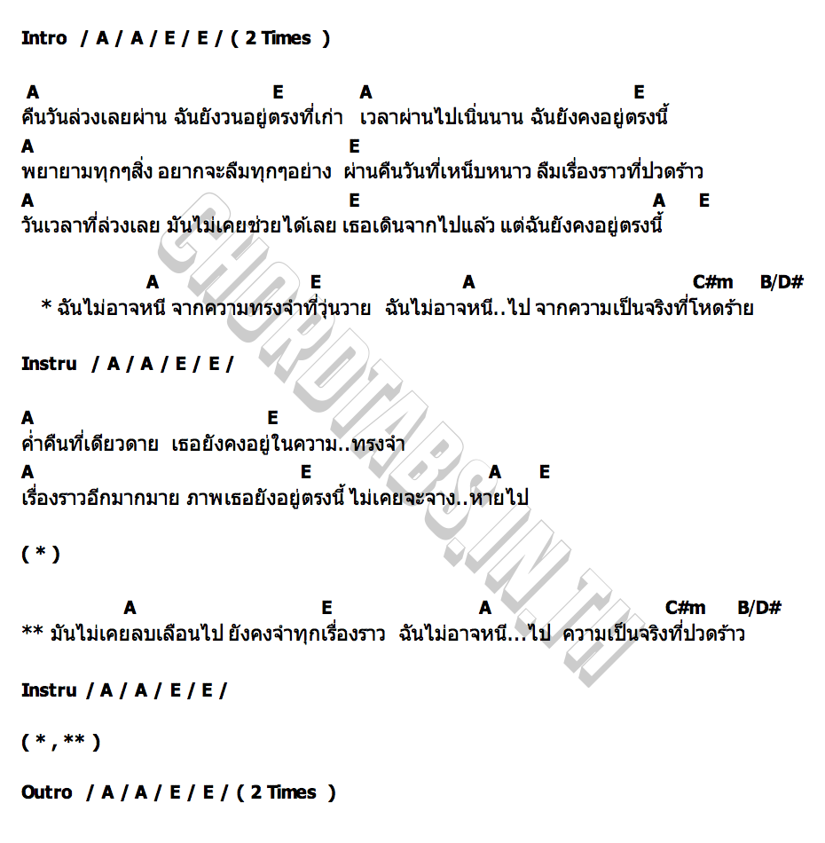 คอร์ด หนี (loop) โจรลอยนวล