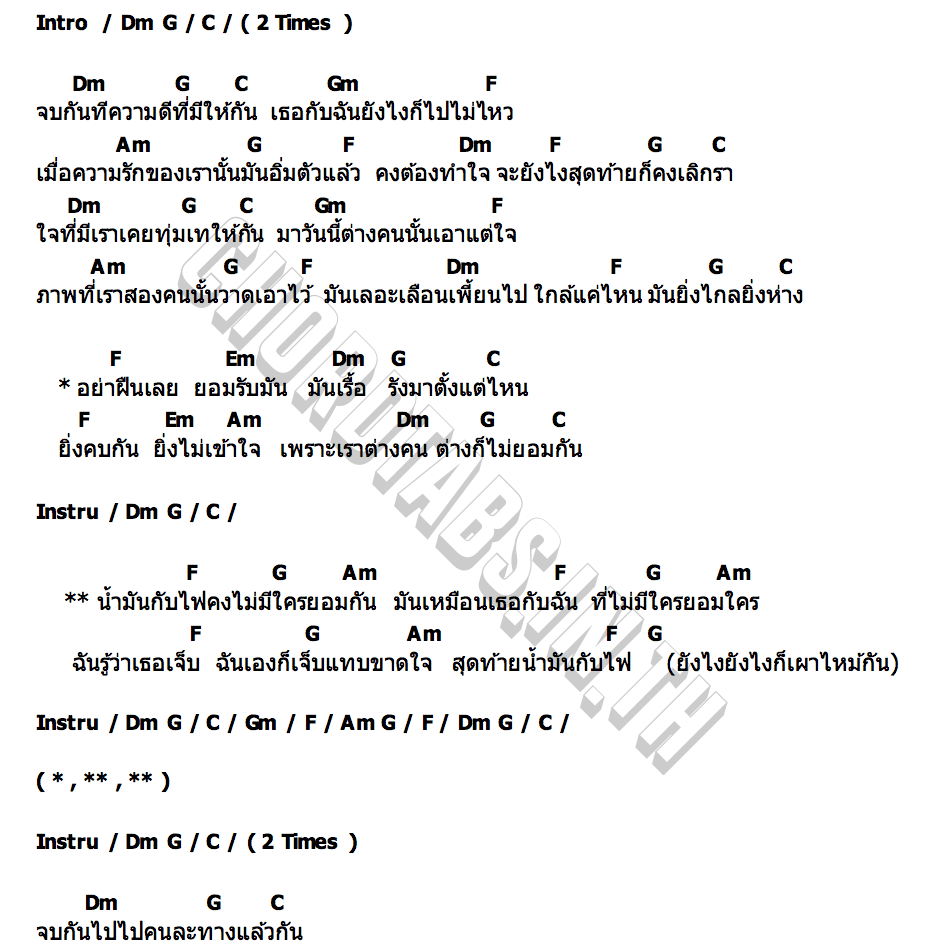คอร์ด น้ำมันกับไฟ Yikky