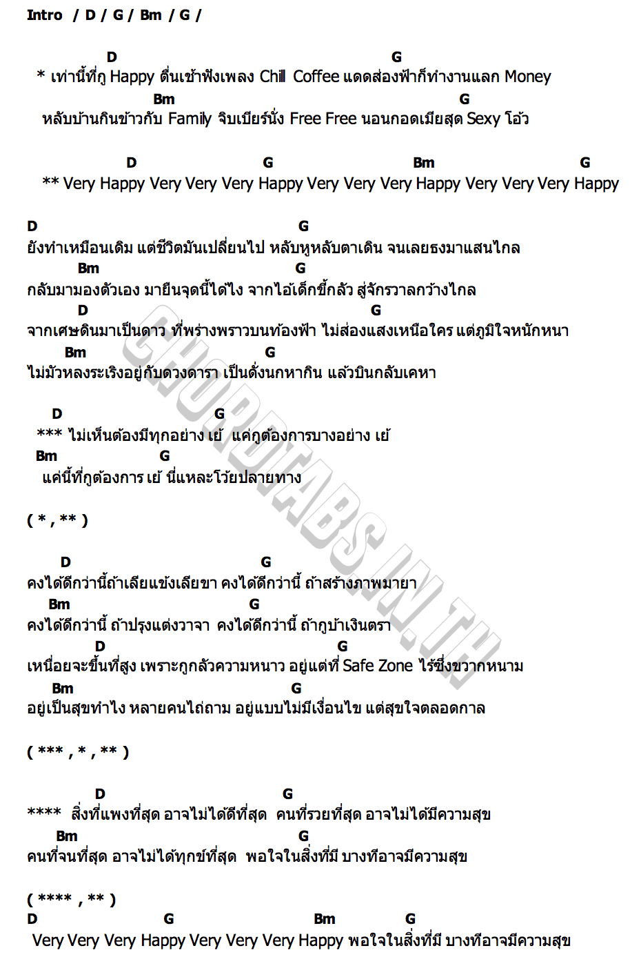 คอร์ด VERYHAPPY (เวรี่แฮปปี้) แจ๊ส สปุ๊กนิค ปาปิยอง กุ๊กกุ๊ก (JSPKK)