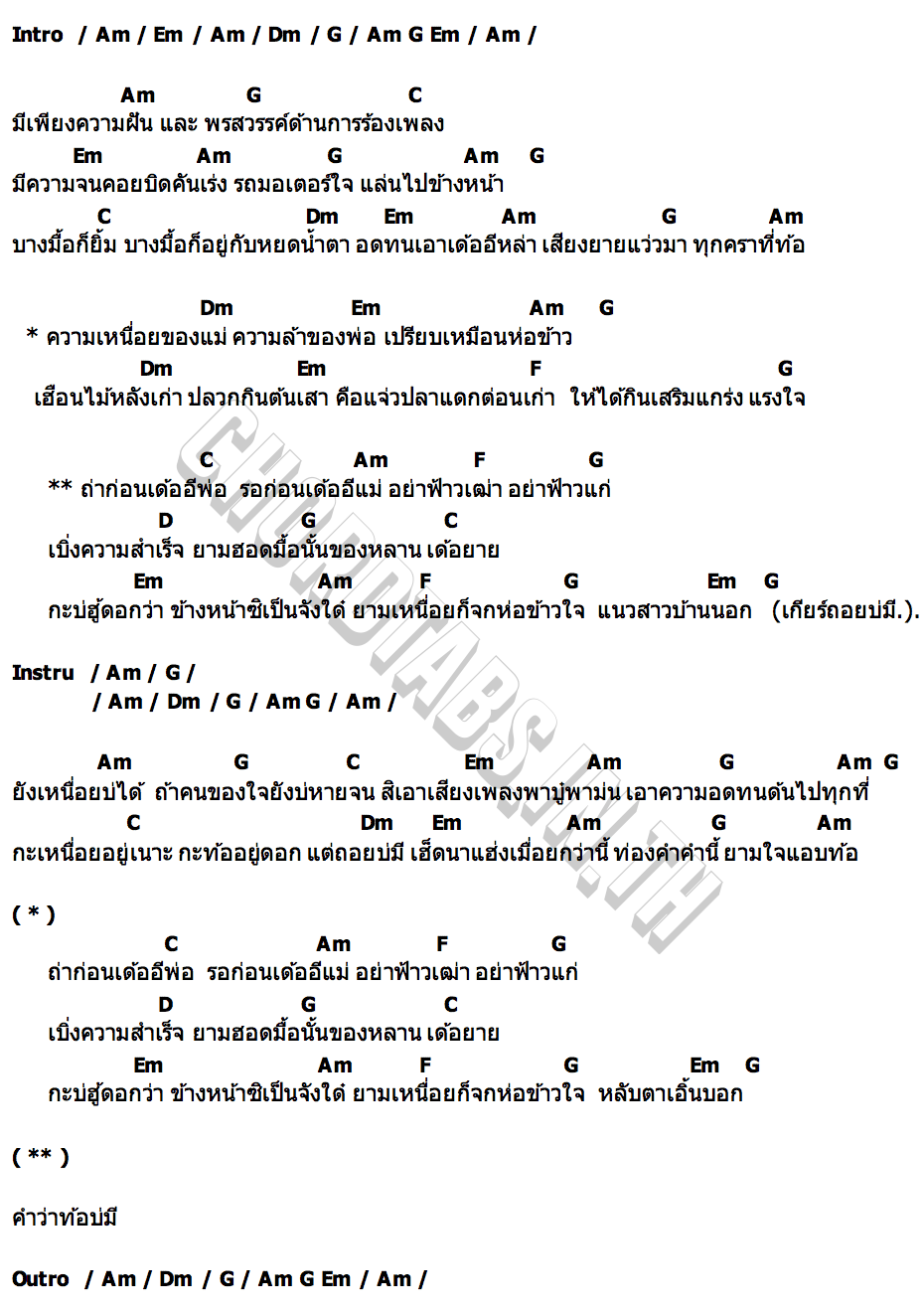 คอร์ด ห่อข้าวสาวบ้านนอก แอ้ม ชลธิชา