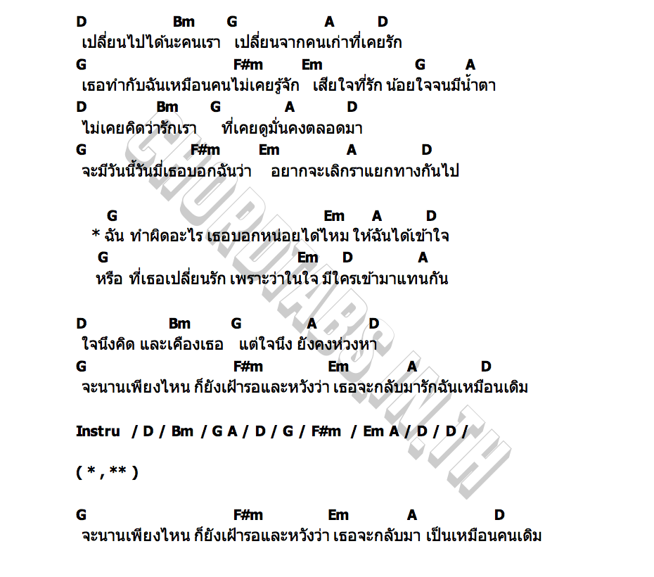 คอร์ด ผิดอะไร หนุ่ม ศรราม
