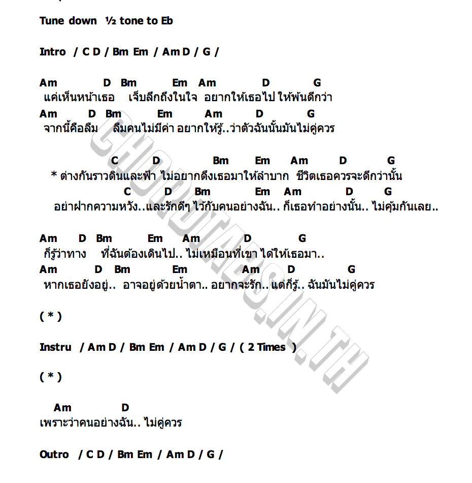 คอร์ด ไม่คุุ้มกันเลย VOY