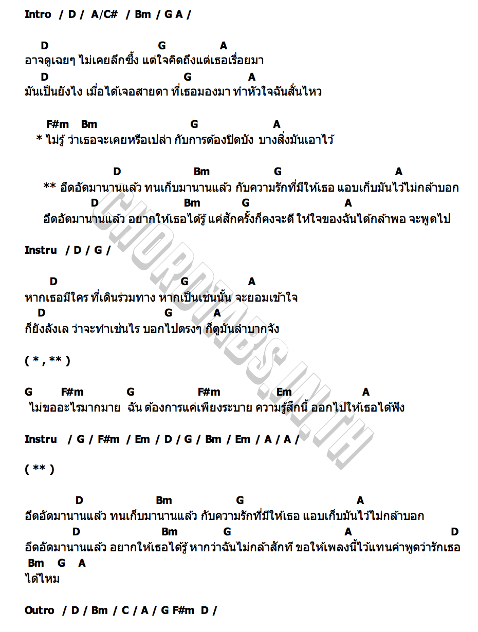 คอร์ด อึดอัด Aphrodite