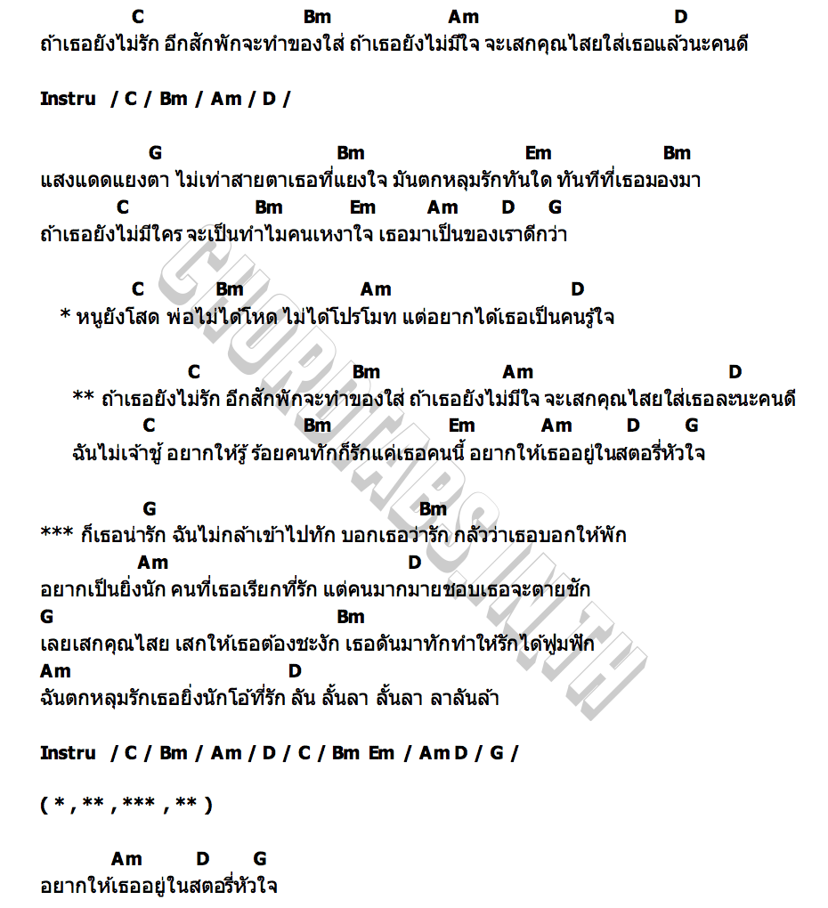 คอร์ด สตอรี่หัวใจ บิว วัลลบี