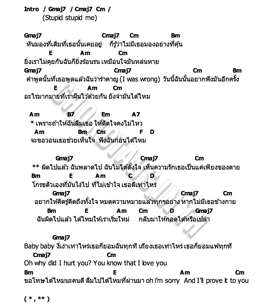 คอร์ด กลับมาให้กอด (I m sorry) Namcha