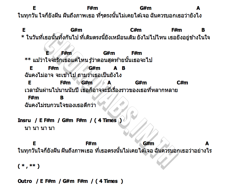 คอร์ด ไม่รบกวนดีกว่า ต้นมีไว้ทำไม