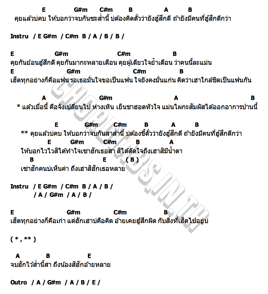 คอร์ด คุยแล้วบ่คบ ชิ้น อวิกา