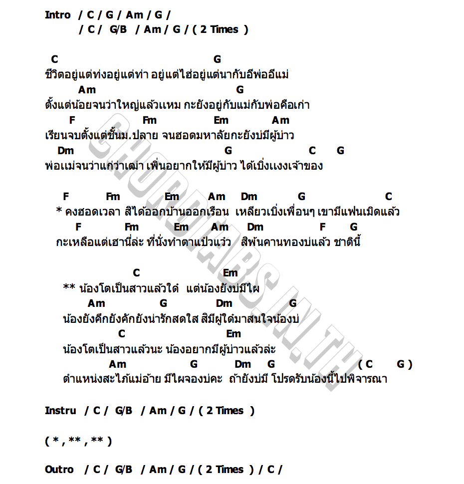 คอร์ด อยากมีผู้บ่าว (เป็นสาวแล้ว) ใบปอ รัตติยา