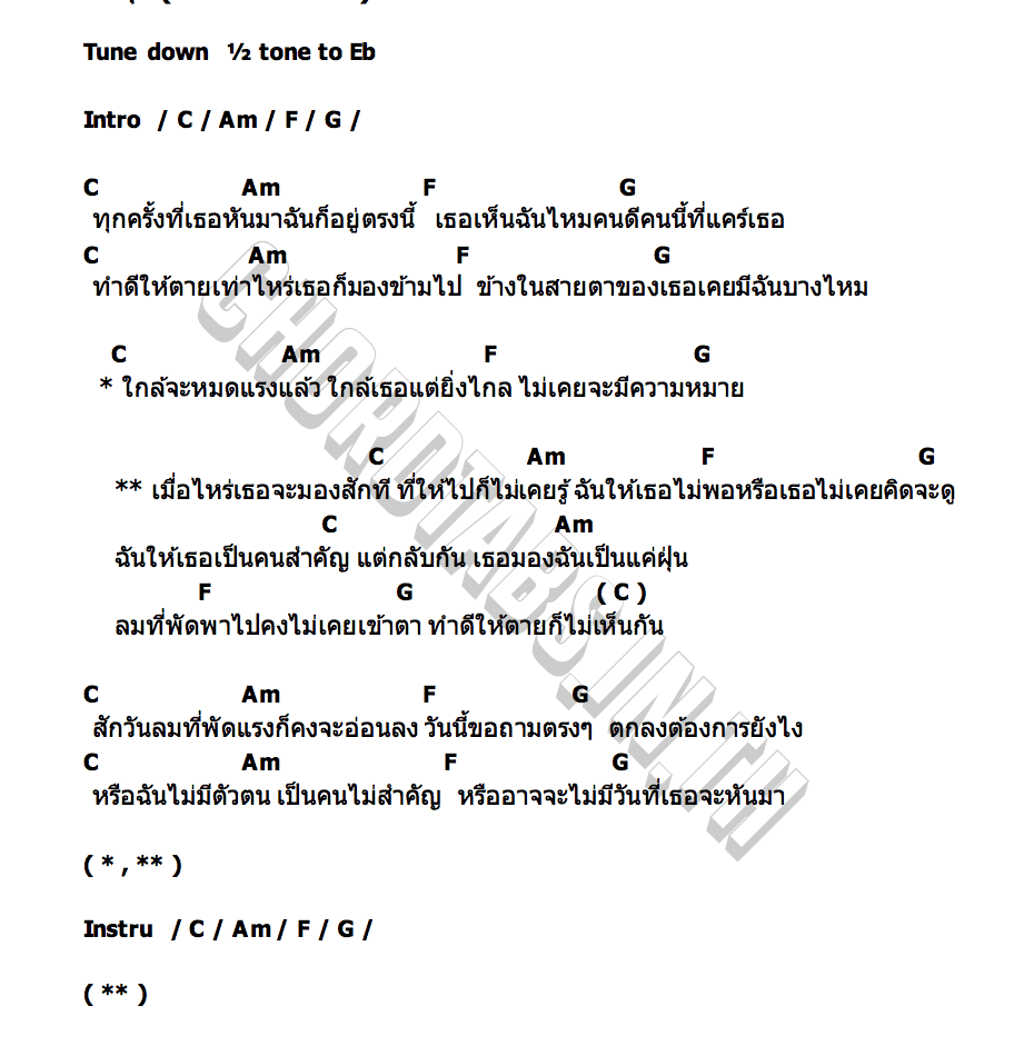 คอร์ด แค่ฝุ่น (OUT OF SIGHT) Ohm Pawat