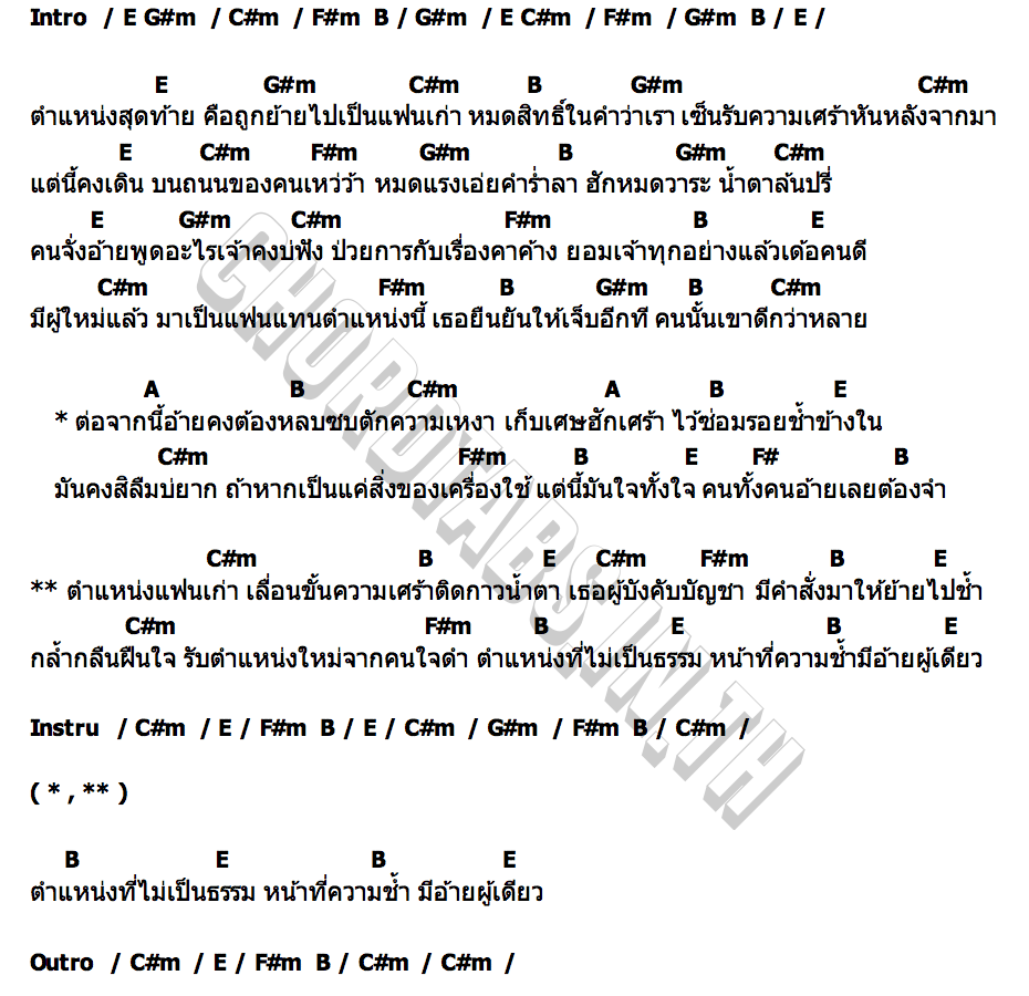 คอร์ด คำสั่งย้าย อ๊อฟ สงกรานต์ และ T REX
