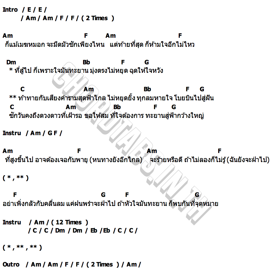 คอร์ด ทะยาน Aphrodite