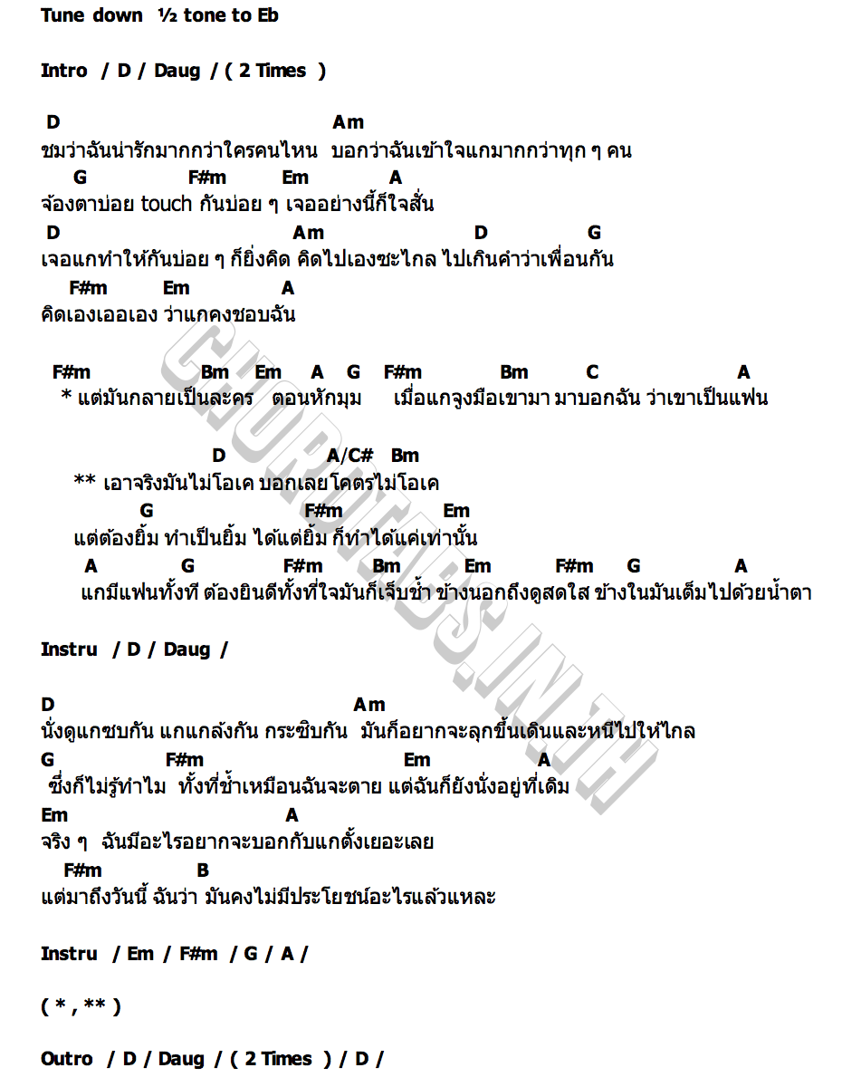 คอร์ด โคตรไม่โอเค KANOOM
