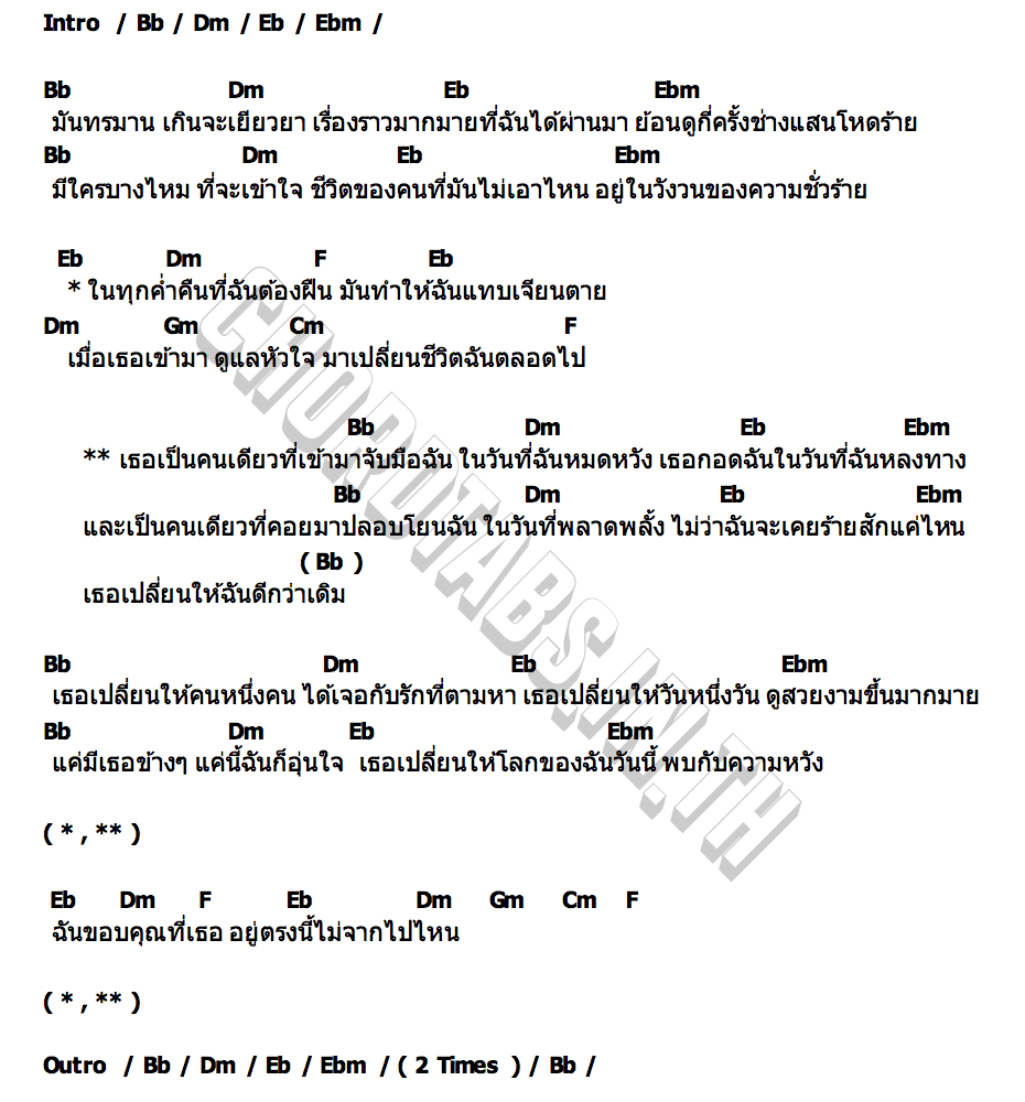 คอร์ด เป็นเธอคนเดียว (The Only One) Perth Tanapon