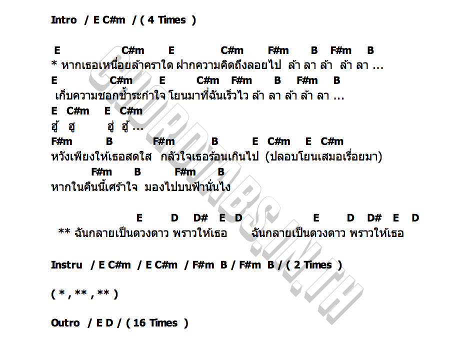 คอร์ด พราว (Phraw) T Bone aRootstic