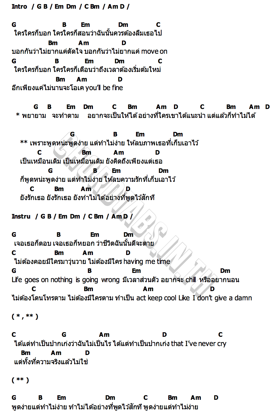 คอร์ด พูดง่ายแต่ทำไม่ง่าย (Eazy) Getsunova x 4EVE