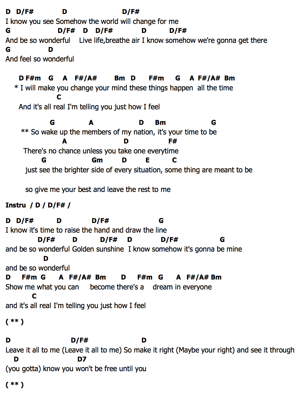 คอร์ด Leave It All to Me ( Theme from iCarly ) Miranda Cosgrove featuring Drake Bell