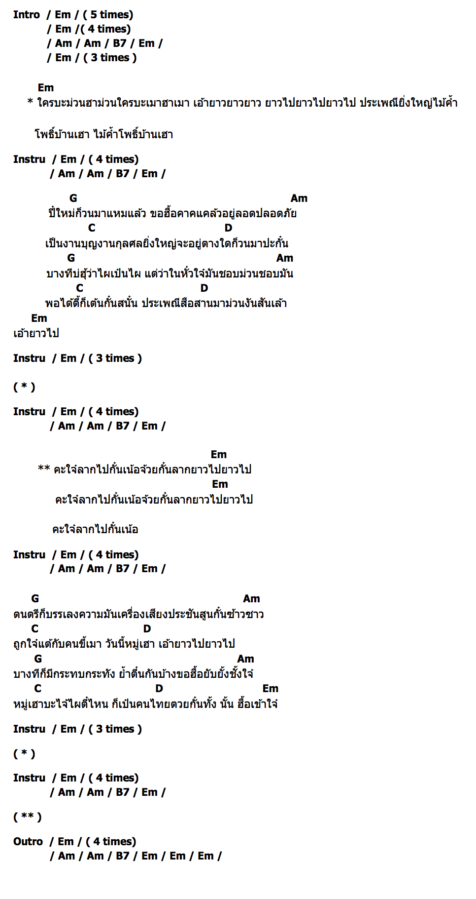 คอร์ด ไม้ก้ำโพธิ๋ fineday