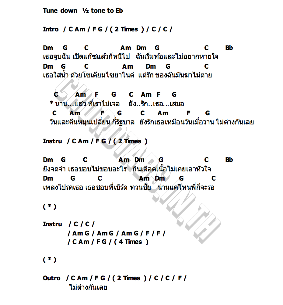 คอร์ด Cyanide (ไซยาไนด์) TuanThailand (ทวนไทยแลนด์)