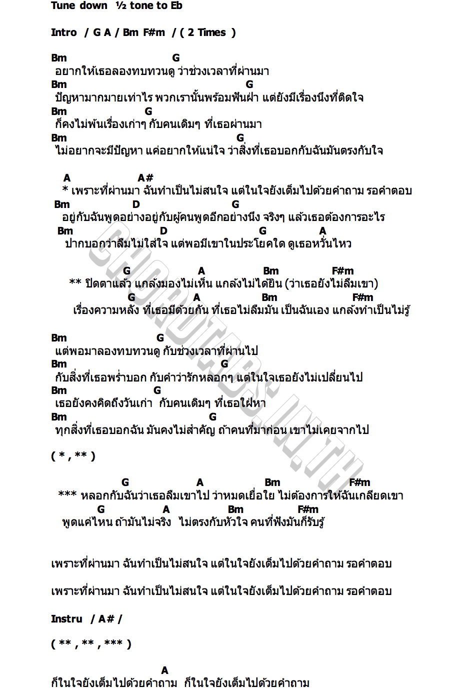 คอร์ด หลับหูหลับตา Madblood
