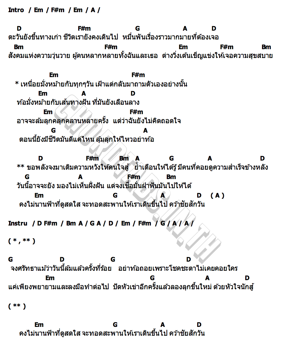 คอร์ด คนใจสู้ ซี ดาหลา x วงริสแบนด์