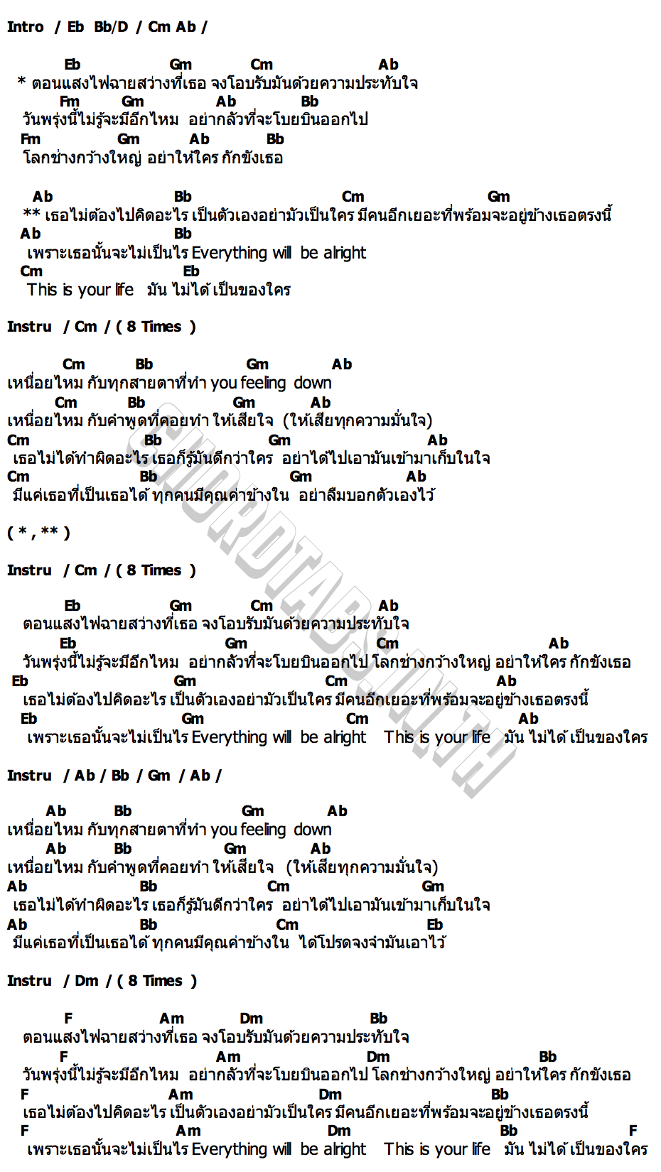 คอร์ด ไม่ได้เป็นของใคร (THIS IS YOUR LIFE) Purenessly
