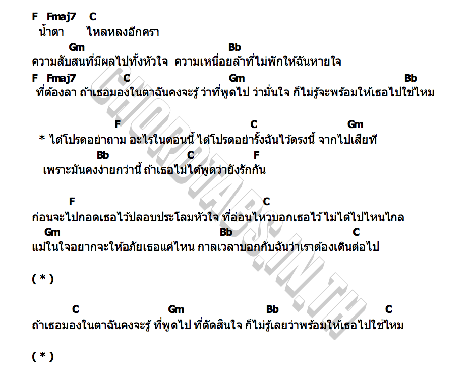 คอร์ด อย่าถามอะไรตอนนี้ (not now) nninasrr