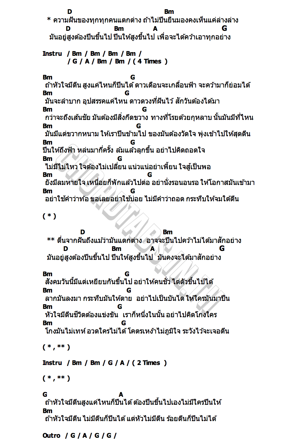 คอร์ด ปีน NATURAL SENSE X TOR GHOSTWRITER