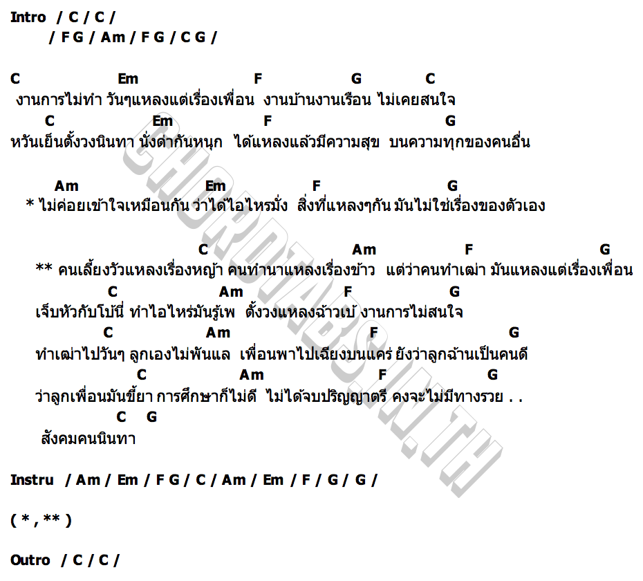 คอร์ด สังคมคนนินทา เซฟ หลังสวน