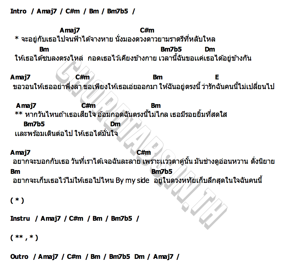 คอร์ด เธอจะมีฉันอยู่ข้างๆ ในวันที่ทุกอย่างทำเธอเสียใจ Phupa