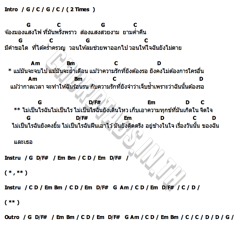 คอร์ด ฉันไม่เป็นไร Yellow Butter Cult