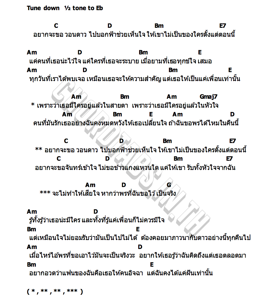 คอร์ด ถ้าพรที่ขอไว้เป็นจริง leenew