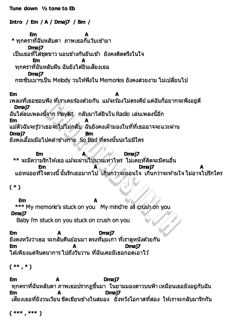 คอร์ด ภาพและเสียง Wakinn