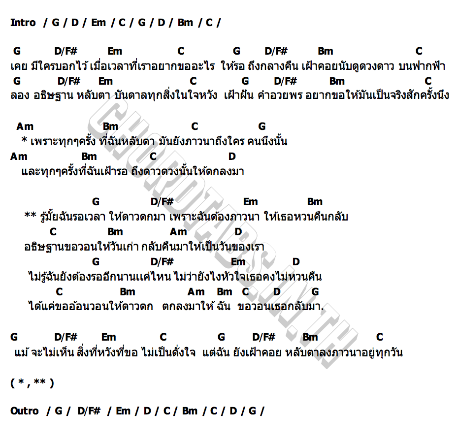 คอร์ด รู้มั้ยฉันรอเวลาให้ดาวตก JUDE