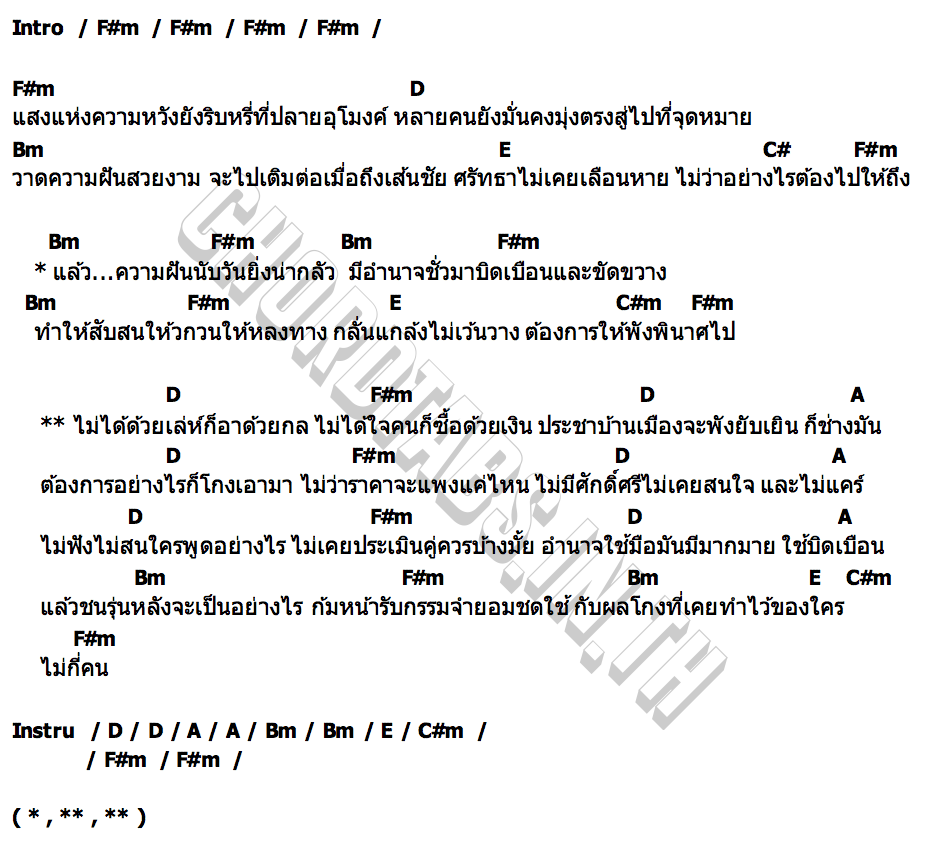 คอร์ด บิดเบือน(ผลโกง) ดุ่ย เชียงรัมย์ สหจร