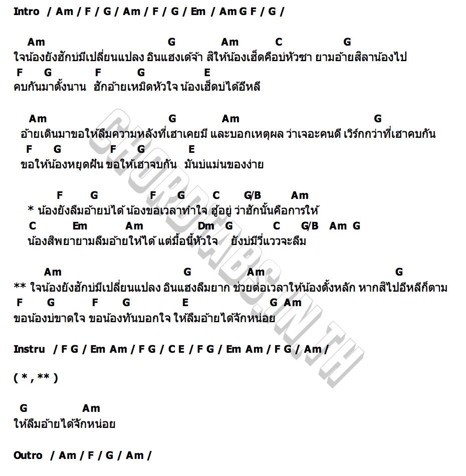 คอร์ด อินแฮง กิ๊ฟ ปวีณา