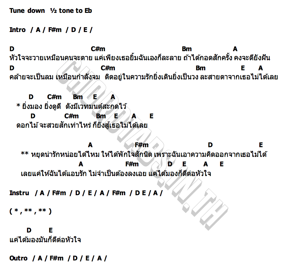 คอร์ด ใจละลาย อาร์ท พชรพล