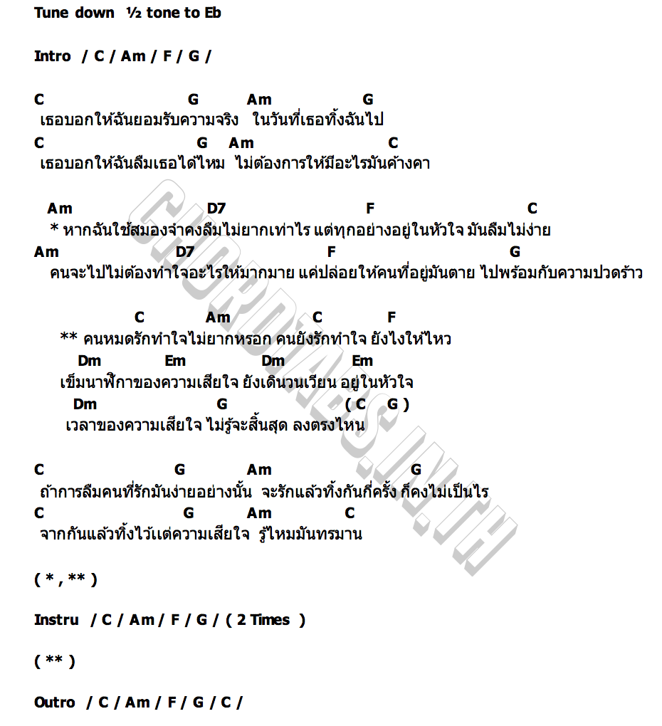 คอร์ด เวลาของความเสียใจ บิว ธีรารัตน์