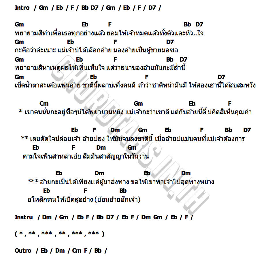 คอร์ด ปลง กฎธรรมชาติ2 ทิว ภูสะแนน