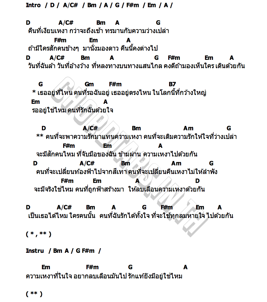 คอร์ด เหงา (Loneliness) FLUKE NATTANON