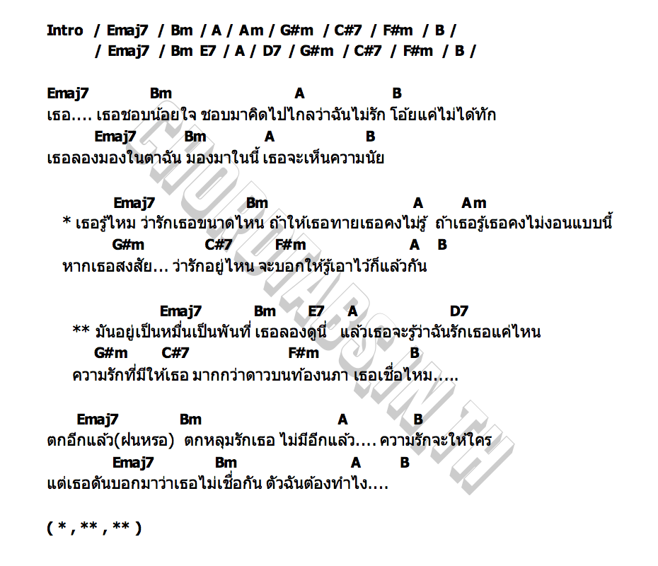 คอร์ด อยู่เป็นหมื่นเป็นพันที่ Chopong